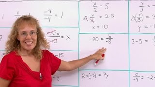 Learn multiplication tables in a structured manner grade 3 math  very effective [upl. by Mairhpe]