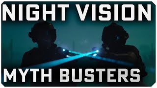 Night Vision Myth Busters  We Brutalize a PVS14 [upl. by Nahtnoj362]