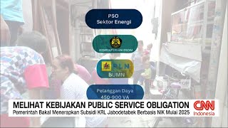 Melihat Kebijakan Public Service Obligation [upl. by Vaules361]