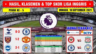 Hasil Liga Inggris Tadi Malam  TOTTENHAM VS CHELSEA Liga Inggris 2021 Pekan Ke 5 [upl. by O'Conner]