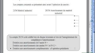 211 Cessions des immobilisations corporelles et incorporelles [upl. by Anitsrhc]