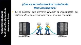 Centralización Contable de Remuneraciones [upl. by Dupre]