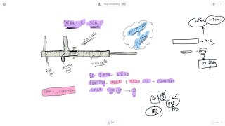 Vernier caliper  Concept  Error  Questions iitianhm [upl. by Charron]