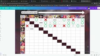 OP085 Matchup Chart Overview with Chalice [upl. by Aliahs]