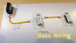 Electrical Wiring Basics [upl. by Dorsey]