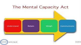 A Guide to Mental Capacity Assessment [upl. by Teddman425]