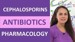 Cephalosporins Antibiotics Nursing Mechanism of Action Pharmacology Mnemonic Generations NCLEX [upl. by Haceber]