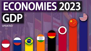 Top 20 Economies 2023 by Nominal GDP updated [upl. by Weissberg]