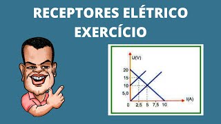 Receptores elétrico  Questão resolvida  Gráfico [upl. by Harden]