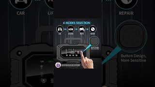 Car Battery Charger Intelligent Charging for Peak Performance [upl. by Revilo25]