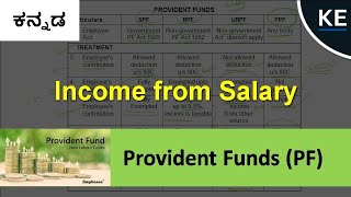 Provident Fund  Income from Salary  Income Tax Bcom  BBA 5th sem  In Kannada  KanEdu [upl. by Caneghem]