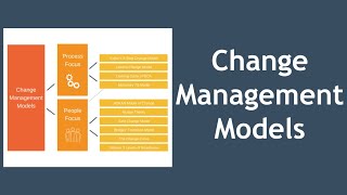 10 Change Management Models Explained in 10 Minutes [upl. by Xuagram649]