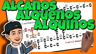 🔴 ALCANOS ALQUENOS y ALQUINOS  Nomenclatura y formulación orgánica [upl. by Leuqar]