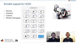 LEGO Workshop for Mobile Robotics  MATLAB and Simulink PASS Competitions Hub [upl. by Anon750]