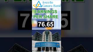 Canara Bank Share Technical Analysis  Canara Bank Share Target Price  Stock to Invest shorts [upl. by Ettedo]