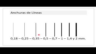 Lineas Normalizadas en el Dibujo [upl. by Andrea344]