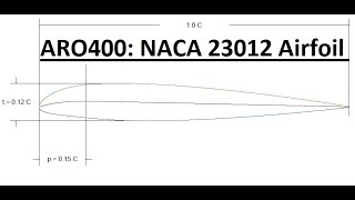 ARO400 NACA 23012 Airfoil [upl. by Iramo255]