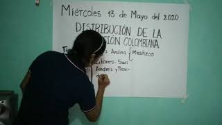 DISTRIBUCIÓN DE LA POBLACIÓN COLOMBIANA GRADO 5° PRIMARIA [upl. by Urbanus]