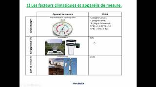 8 facteurs climatiques et variation climatique au Maroc [upl. by Wimsatt]