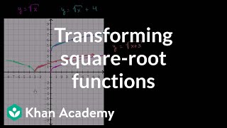 Flipping and shifting radical functions  Functions and their graphs  Algebra II  Khan Academy [upl. by Oaht]