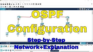 SYCS CN Practical7 OSPF in Cisco Packet Tracer  MU Computer Network Practicals [upl. by Lynnelle]