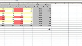 CMMS Software Reporting FAST EASY REPORTING [upl. by Rammus]