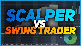 3 Most Accurate TradingView Indicators For Scalping Day Trading Swing Trading [upl. by Drofkcor]