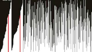 What different sorting algorithms sound like [upl. by Eirojram]