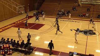 Hartnell College vs Mission College Womens Varsity Basketball [upl. by Dannica]