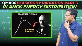 Planck’s Quantum Theory  Structure Of Atom  Class 11 Chemistry [upl. by Enelrahs]