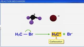 Homolytic fission and heterolytic fission [upl. by Daye]