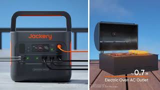 Jackery Solar Generator 1500 Pro Instruction Manual [upl. by Aimak]