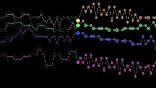 JS Bach Fugue quotà la Giguequot in G major BWV 577 2023 Revisit Synthesized [upl. by Muir]