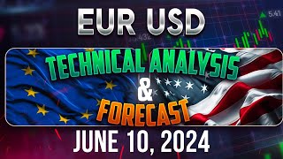 Latest EURUSD Forecast and Technical Analysis for June 10 2024 [upl. by Sydalg549]