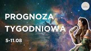 Prognoza tygodniowa 050811082024 [upl. by Reo]