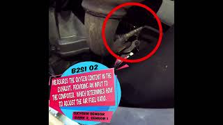 ⫷ Chevy Silverado Upstream O2 Sensors 43 L Location and Info ⫸ [upl. by Petrick]