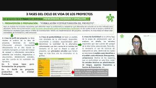 Sesión GA1Línea Base Formulación de Proyecto y Perfil de Proyecto Productivo de Unidad Productiva [upl. by Fafa751]