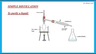 Unit 6 Review  A2 Chemistry Edexcel  Dr Hanaa Assil [upl. by Hoisch517]