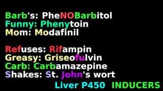 Pharm Mnemonic P450 INDUCERS Phenobarbitol modafinil St Johns wort rifampin [upl. by Fauver282]