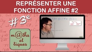 Représenter une fonction affine coefficients  Troisième [upl. by Chavez]