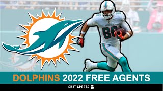 Miami Dolphins 2022 Free Agents All 23 Dolphins Entering NFL Free Agency Feat Emmanuel Ogbah [upl. by Sewoll938]