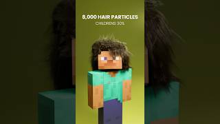 Minecraft Hair Simulation physicsdemonstration relaxing minecraft [upl. by Atinod947]