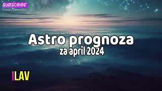 Astro prognoza za april 2024  Retro Merkur [upl. by Walton]