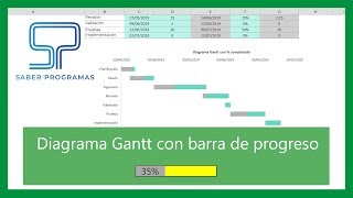 ✅ Cómo crear DIAGRAMA de GANTT en EXCEL con porcentaje de avance [upl. by Aire926]