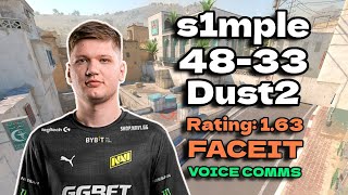 s1mple drops 48Kills on FACEIT Dust2 July 03 2024  CS2 POVDEMO [upl. by Alaehs]