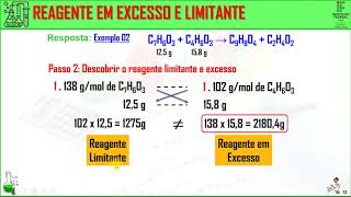 Aula 01  Química Geral  Estequiometria  Reagente Limitante e em Excesso  Parte 2 [upl. by Aiker]