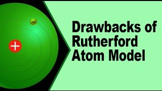 Drawbacks of Rutherford Atom Model [upl. by Yud78]