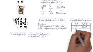 Probabilities in Bridge  Part II [upl. by Lucy]