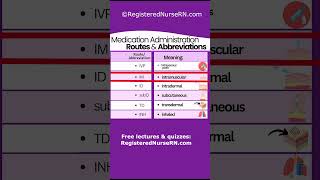 Medical Terminology Medication Administration Routes amp Abbreviations Nursing nursing nclex [upl. by Yddor]