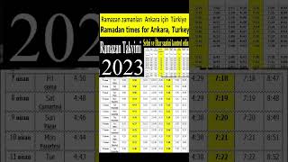 Ankara Türkiye Ramazan Takvimi 2023 Ramazan İmsakiyesi 2023  İftar and Sahur Vakti ramazanshorts [upl. by Notgnihsaw894]